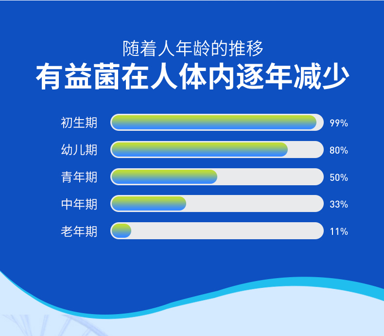 益生菌物_02.jpg