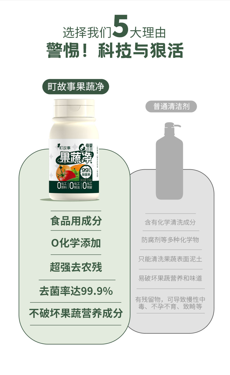 果蔬净详情页改_07.jpg