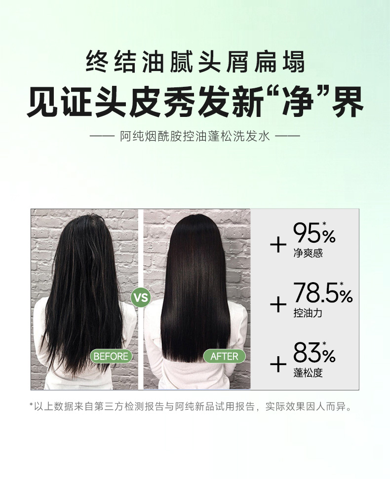 烟酰胺轻盈蓬松洗发水-详情(蓝瓶)_05.jpg