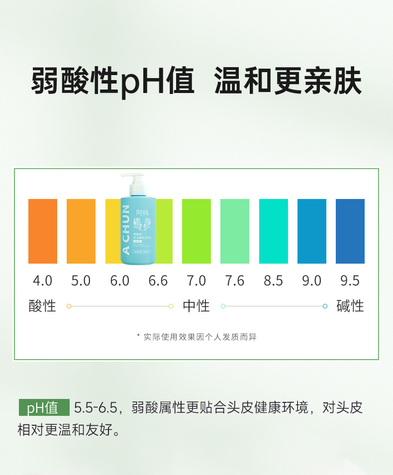 烟酰胺轻盈蓬松洗发水-详情(蓝瓶)_10.jpg