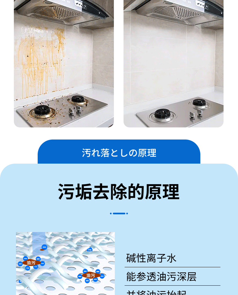 HALOF重油污清洁剂详情_11.gif