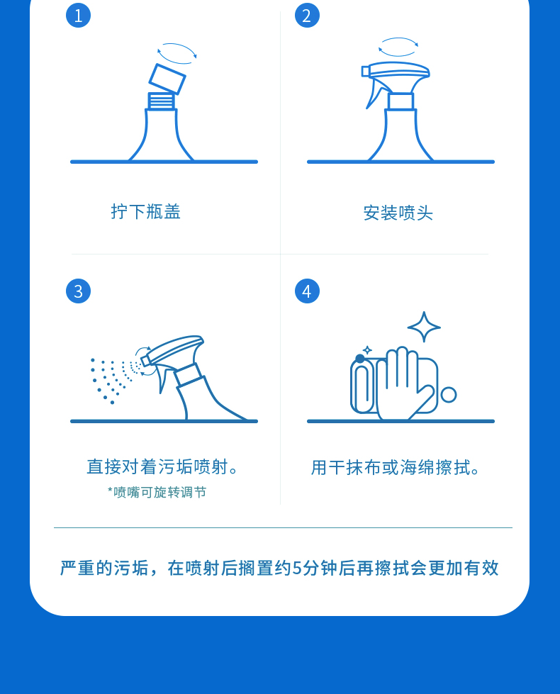 HALOF重油污清洁剂详情_13.gif
