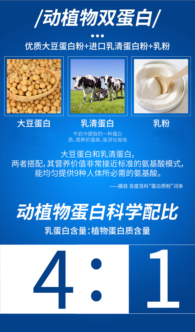 营养蛋白12.jpg