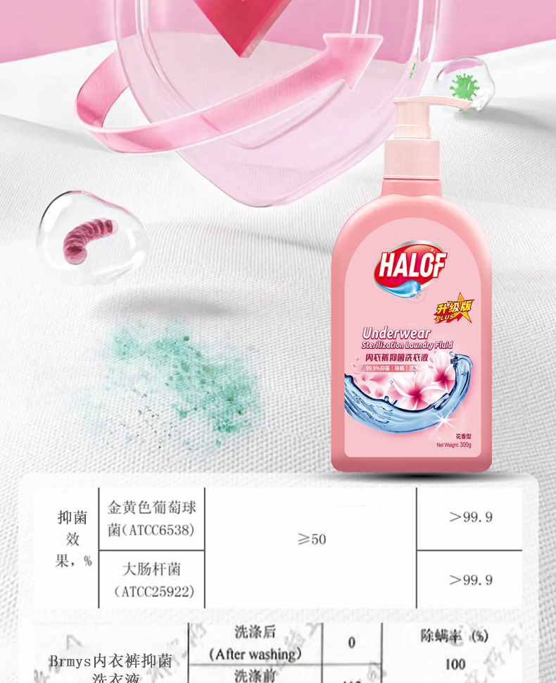 红色标升级版洗衣液-详情页_06.jpg